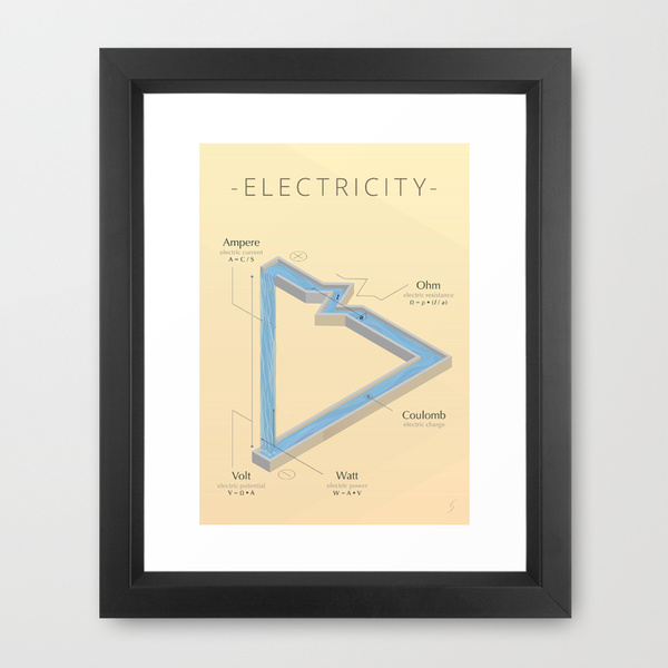 Electricity infographic print available here